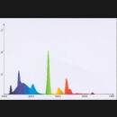 SOLARMAX T5 11.000K 54W